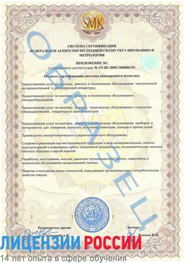Образец сертификата соответствия (приложение) Первоуральск Сертификат ISO 50001