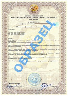 Приложение 1 Первоуральск Сертификат ГОСТ РВ 0015-002