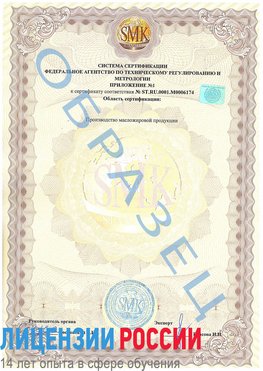 Образец сертификата соответствия (приложение) Первоуральск Сертификат ISO 22000