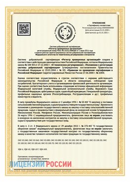 Приложение к сертификату для ИП Первоуральск Сертификат СТО 03.080.02033720.1-2020